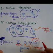 Week 5 Lecture 1 Integration In The Complex Plane
