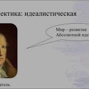История диалектики