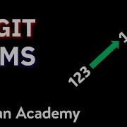 Сумма цифр чисел Игры с числами 6 класс NCERT Математика Khan Academy