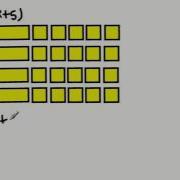 Modelling The Distributive Property With Algebra Tiles