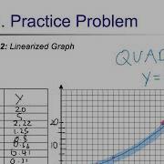 Unit 1 5 24 28 Linearization Practice Problems