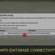 DWPD DATABASE CONNECTIVITY FUNCTION
