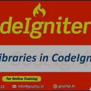 23 Libraries In CodeIgniter 4