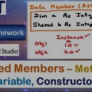 Shared Members Shared Methods Shared Variable Shared Constructors VB Net