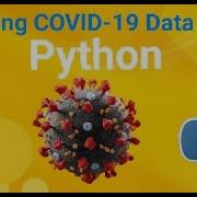 Exploring Covid 19 Data Using Python Coronavirus Covid19 PythonBeginners