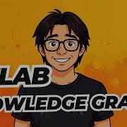 Hands On With GitLab Knowledge Graph Another Useful Tool For Coding Agents