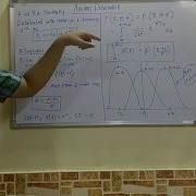 Simulation Modeling Tutorial 27 The Normal Distribution Concept
