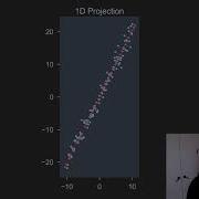 Unsupervised Learning With Python Step By Step Tutorial Learn Programming Languages