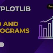 Matplotlib Tutorial Grid And Histograms Python