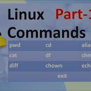 Команды Linux Команды Pwd Cd Alias Cat Df Chmod Diff Chown Echo и Exit