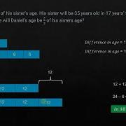 Singapore Math Problem Solving Using Model Method