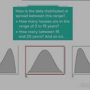 Machine Learning Lec 22 Plotting Graphs Scatter Plot Histogram And Box Plot Module 3 ML F