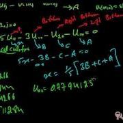 12 2 Parabolic Partial Differential Equation Numerical Analysis