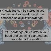 The Future Of Knowledge Management Webinar