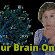 Using AI Makes Your Brain Lazy Even After You Stop Using It New Study Shows