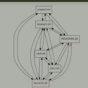 Demo Model Based Whitebox Fuzzing Tool Hercules CVE 2011 3328