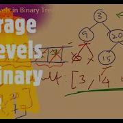 Average Of Levels In Binary Tree LeetCode 637 Coders Camp