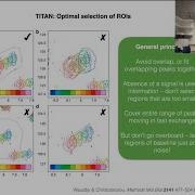 NMR TITAN