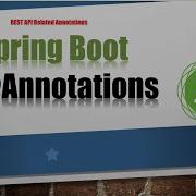 Spring Boot Annotation Rest API Annotation Rest Controller Request Mapping All Mapping