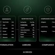 Specright R D Workbench AI Driven Formulation Labeling Compliance