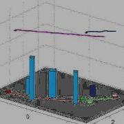 Daisy Chaining Tracking Control Simulation