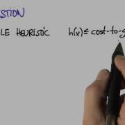 Admissible Heuristic Artificial Intelligence For Robotics
