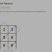 Diagonal Traverse Leetcode 498