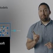 Fundamentals Of Machine Learning In The Cloud Machine Learning Essentials
