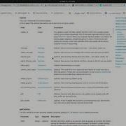 Telegram Bot P08 Telegram Bot API Webhook
