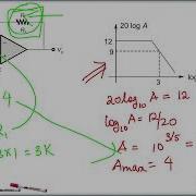 OPAMP GATE 2022 Bode Plot Frequency Ece Ececasts Opamp Bodeplot Gate2022 Transferfunction