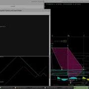 Din Is Noise FoxDot Livecoding