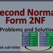 Second Normal Form In DBMS 2nd Normal Form In Dbms 2nf In DBMS Second Normal Form 2nd Normal Form
