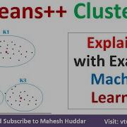 K Means Algorithm K Means Clustering Algorithm Solved Example Machine Learning By Mahesh Huddar
