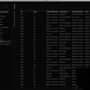 Flex Flash And Apollo For Rich Internet Applications