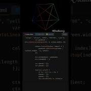 Polygon Animation HTML5 Canvas Canvas Tutorials Shorts Coding JavaScript Tutorials