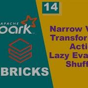 PySpark Narrow And Wide Transformation Action Lazy Evaluation Shuffling