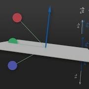 MODO Point Plane Intersection Rig Part 1
