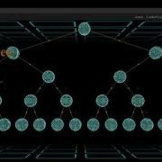 CS50 Final Project 3 D Data Structure Visualizer