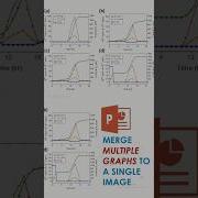 Несколько графиков в одном изображении Powerpoint образование урок обучение происхождение
