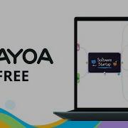 AYOA FREE Free Mind Mapping Software