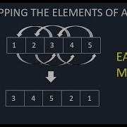 Swapping The I Th Element With I 2 Th Element In The Given Arrray Using C Cpp