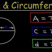 Circles Area Circumference Radius Diameter Explained