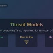 Thread Models Explained One To One Many To One And Many To Many