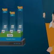 VMware NSX Security And Micro Segmentation