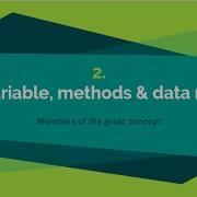2 Class Members And Variables Object Oriented Programming With Python