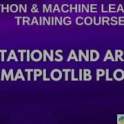 Master Annotations And Arrows In Matplotlib Plots