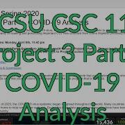 Project 3 Part 1 Data Analysis For COVID 19 Confirmed Cases