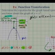 Ex 1 Find The Equation Of A Transformed Quadratic Function From A Graph