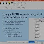 Qualitative Data Using Minitab
