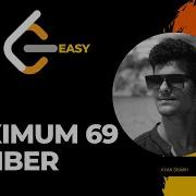 1323 Maximum 69 Number LeetCode English